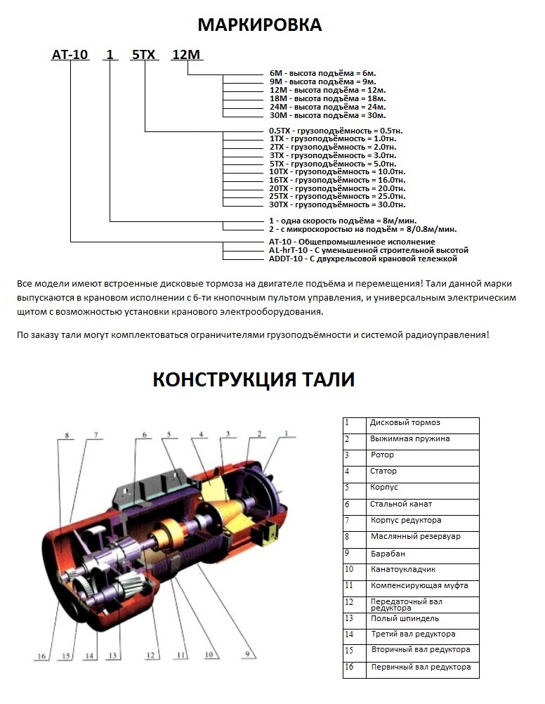 Маркировка и конструкция тали